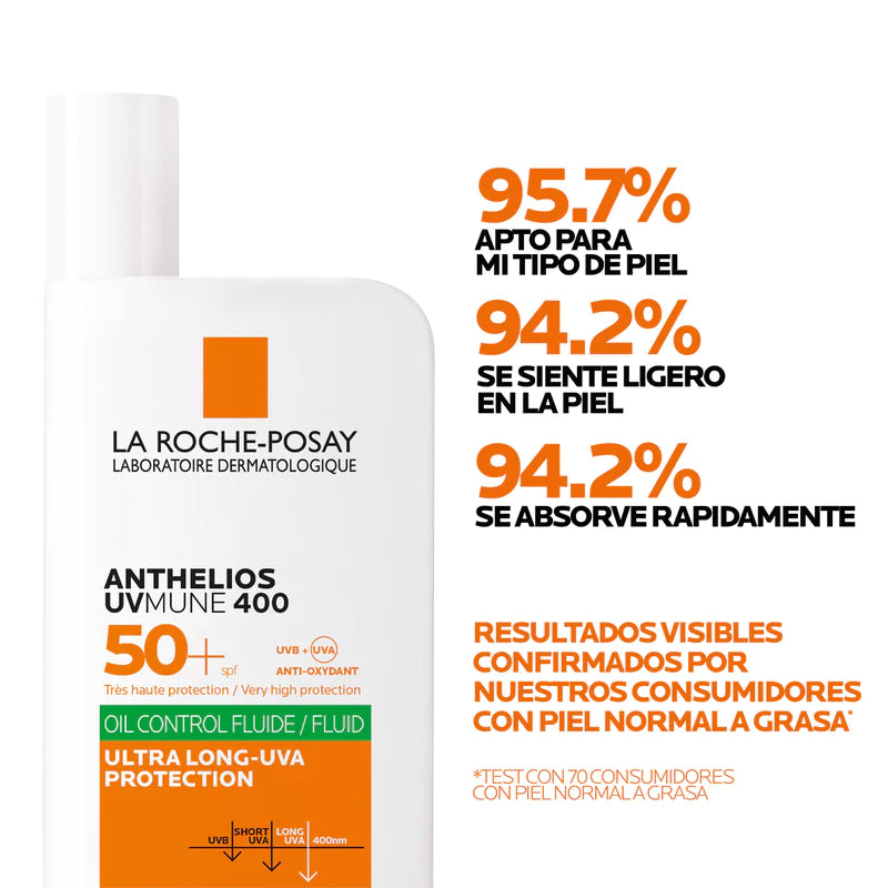 ANTHELIOS UV MUNE OIL CONTROL SIN COLOR 50 ML